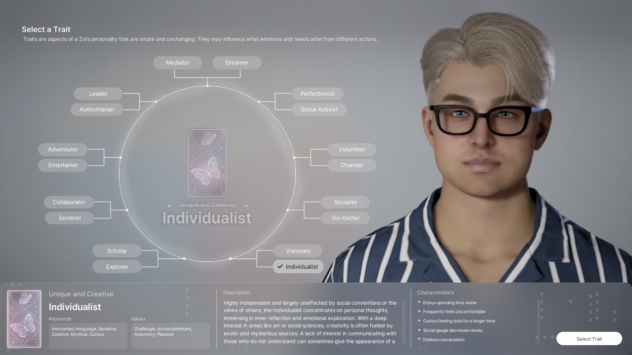 inZOI Individualist Trait